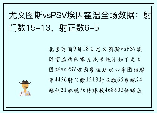 尤文图斯vsPSV埃因霍温全场数据：射门数15-13，射正数6-5